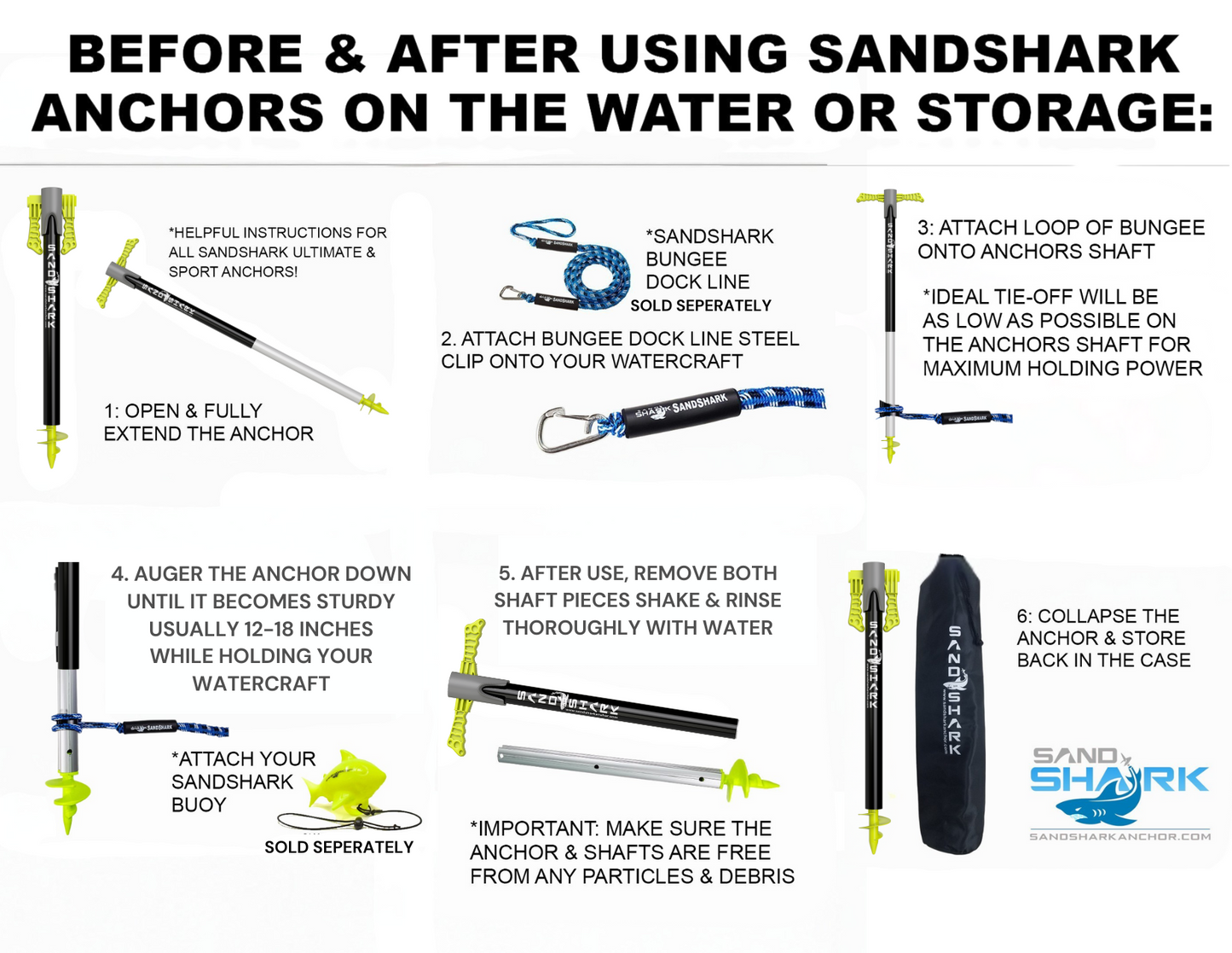 PWC Anchor by Sandshark – The Ultimate Anchor for Jet Skis & Personal Watercraft