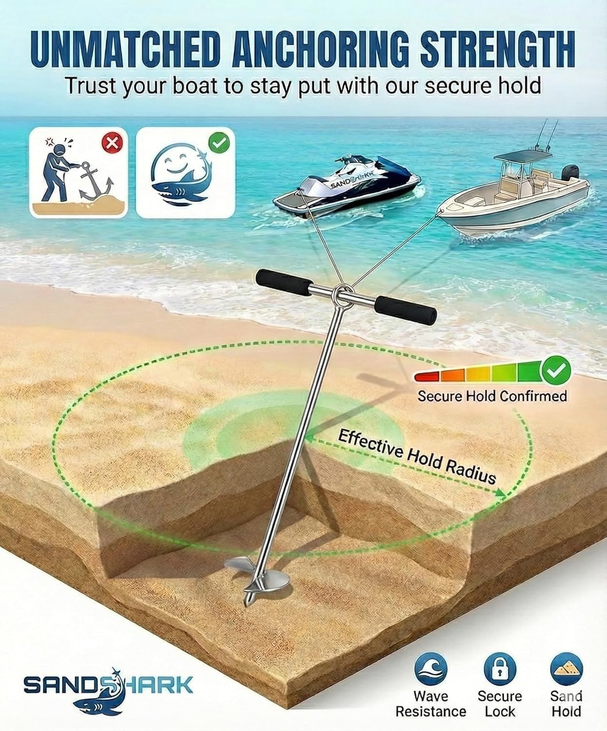 Lite 18 Anchor – Reliable, Portable Anchor for Jet Ski, Kayak, Small Boats