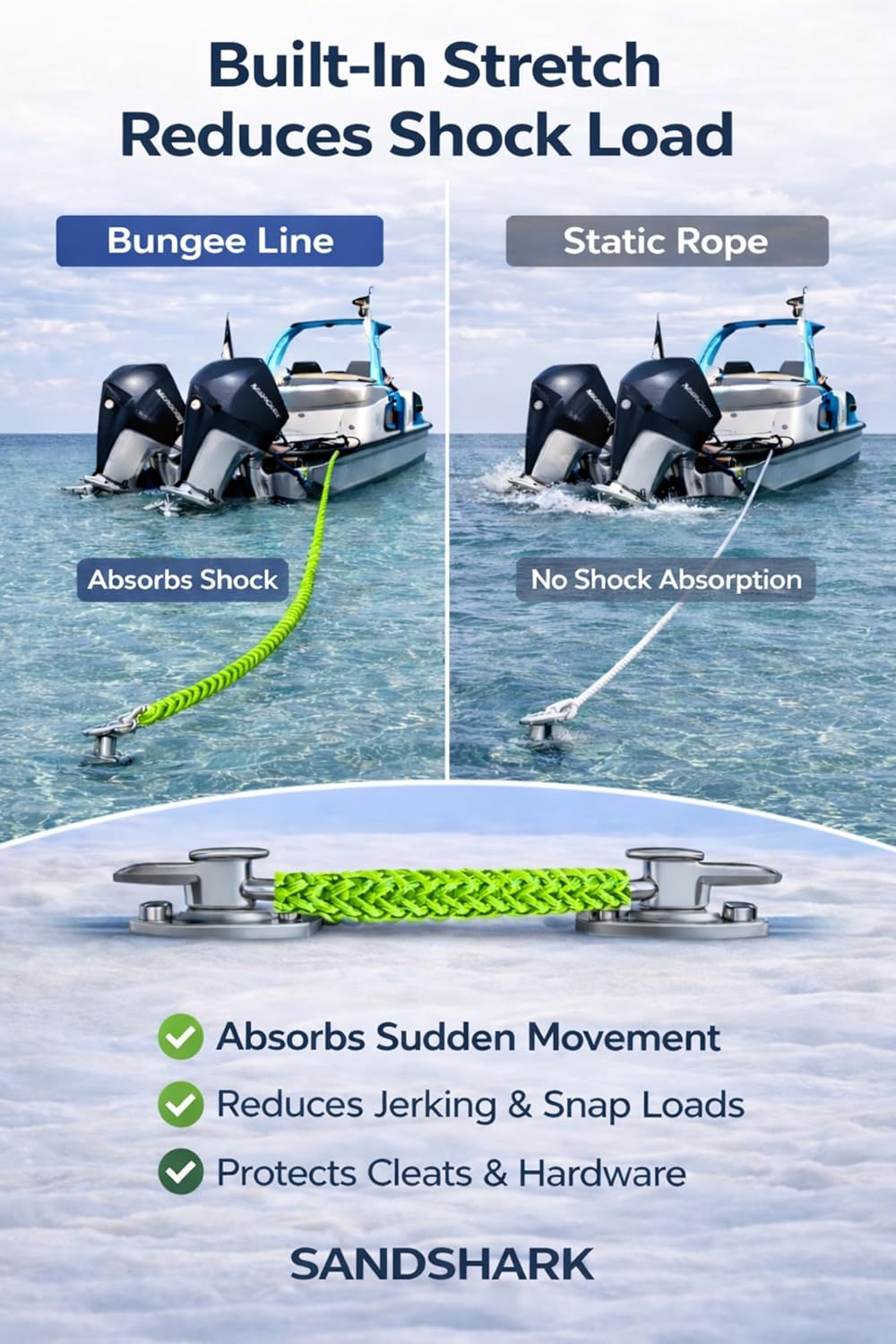 7-14ft Bungee Dock Line, Anchor Line, by Sandshark – Perfect Docking Solution for Boats & Jet Skis
